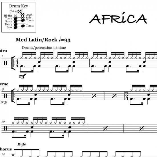 Rosanna Drum Chart