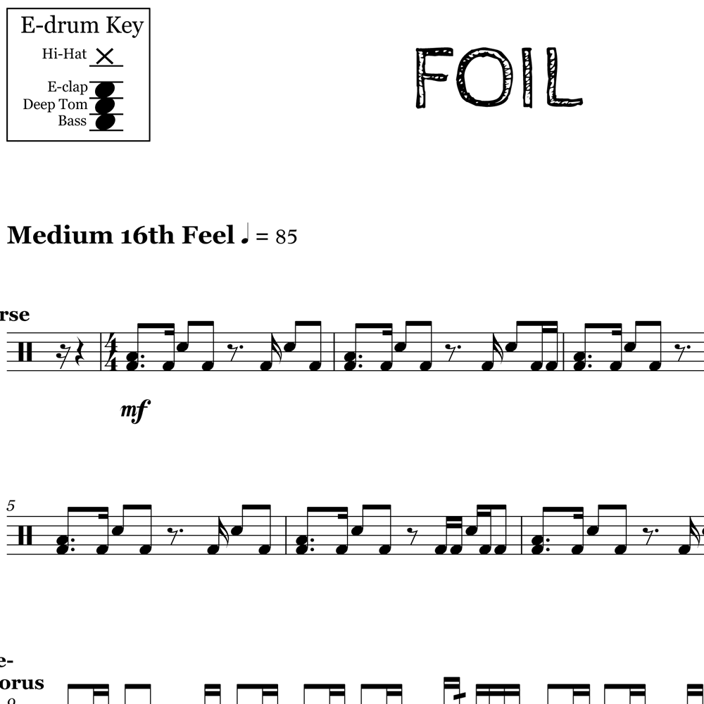 Foil Weird Al Yankovic Drum Sheet Music