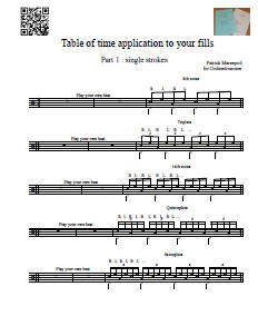 Table of Time Application - Part 1 - Single Strokes Table of Time Application - Part 1 - Single Strokes
