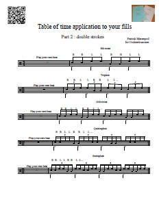 Table of Time Application – Part 2 – Double Strokes Table of Time Application – Part 2 – Double Strokes