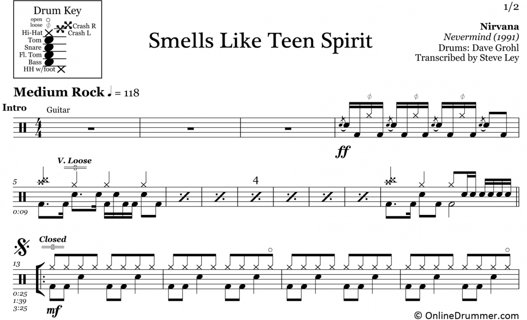 Smells Like Teen Spirit Nirvana Drum Sheet Music