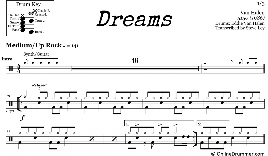 Dreams Van Halen Drum Sheet Music