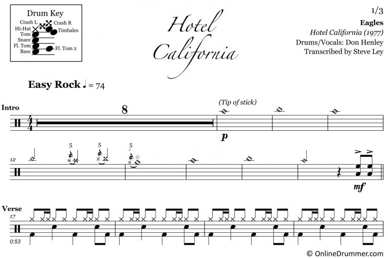Hotel California Eagles Drum Sheet Music