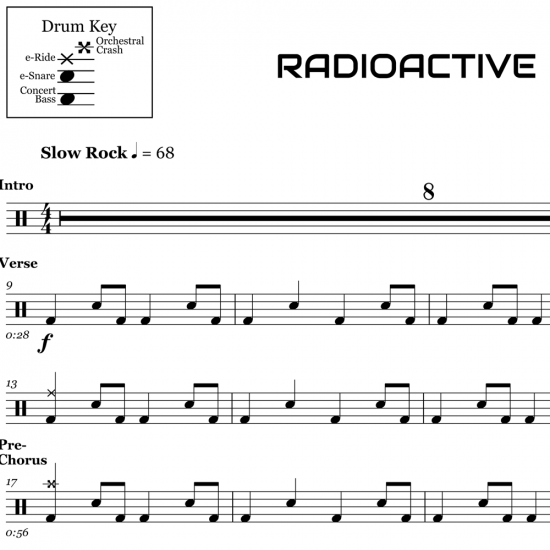 Radioactive Imagine Dragons Drum Sheet Music Onlinedrummer Com