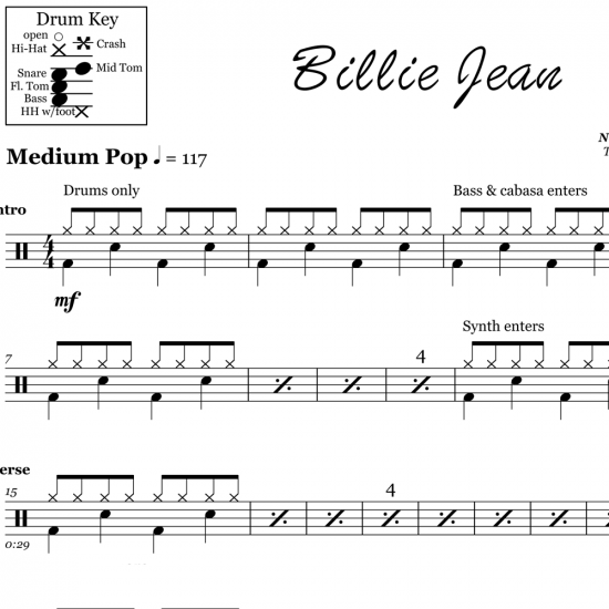 Billie Jean - Michael Jackson - Drum Sheet Music | OnlineDrummer.com