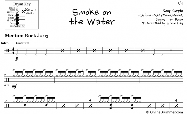 How To Save A Life Drum Notes