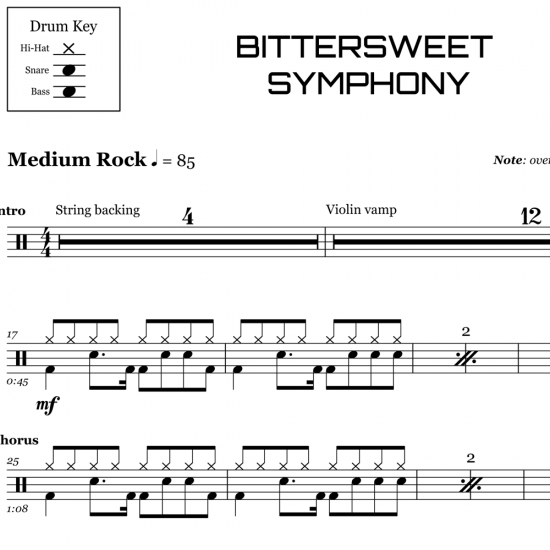 Bitter Sweet Symphony The Verve Drum Sheet Music Onlinedrummer Com