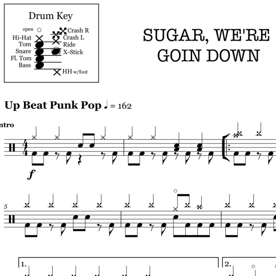 Sugar We Re Goin Down Fall Out Boy Drum Sheet Music