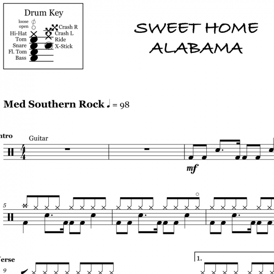 Gigging Drum Charts