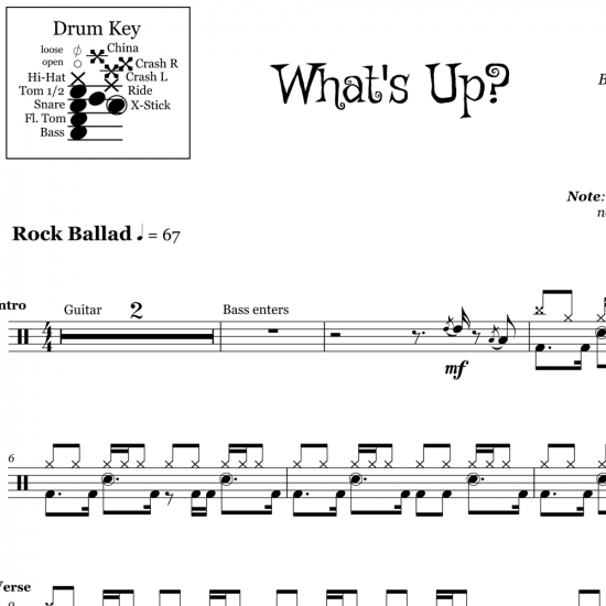 What S Up 4 Non Blondes Drum Sheet Music Onlinedrummer Com