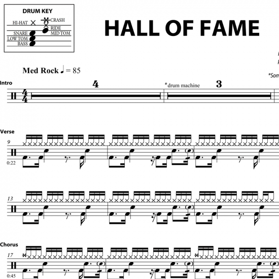 Hall Of Fame The Script Drum Sheet Music Onlinedrummer Com