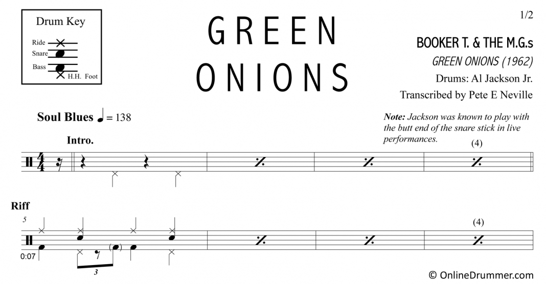 Green Onions Booker T. & The M.G.s Drum Sheet Music