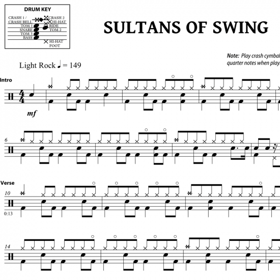 Sultans Of Swing Dire Straits Drum Sheet Music Onlinedrummer Com