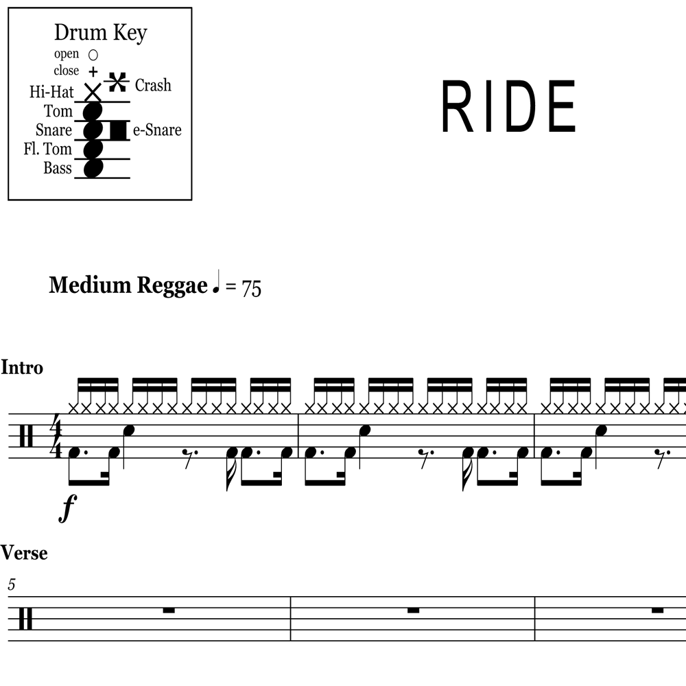 guitar chords for 21 pilots ride