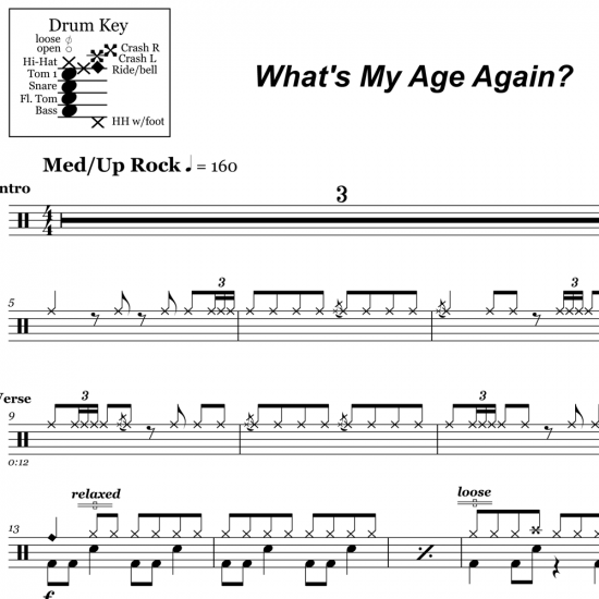 What S My Age Again Blink 182 Drum Sheet Music