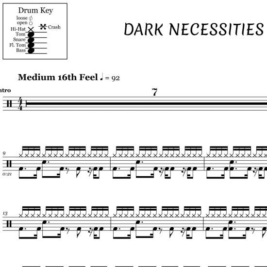 Dark Necessities Red Hot Chili Peppers Drum Sheet Music