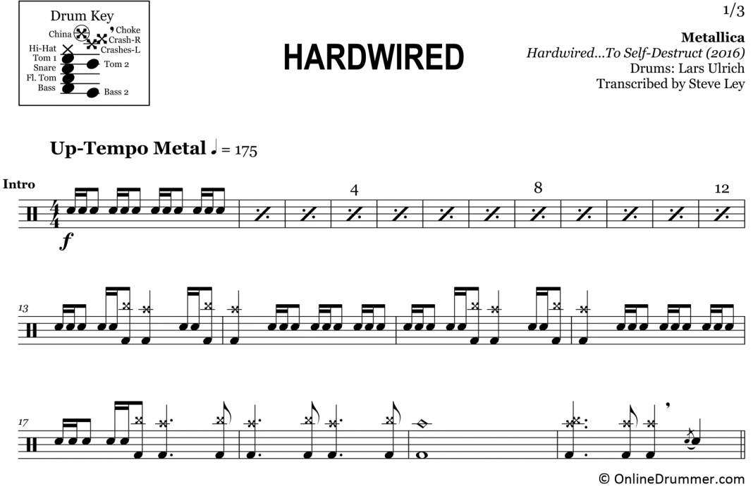 Hardwired Metallica Drum Sheet Music