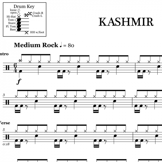 Black Dog Drum Chart