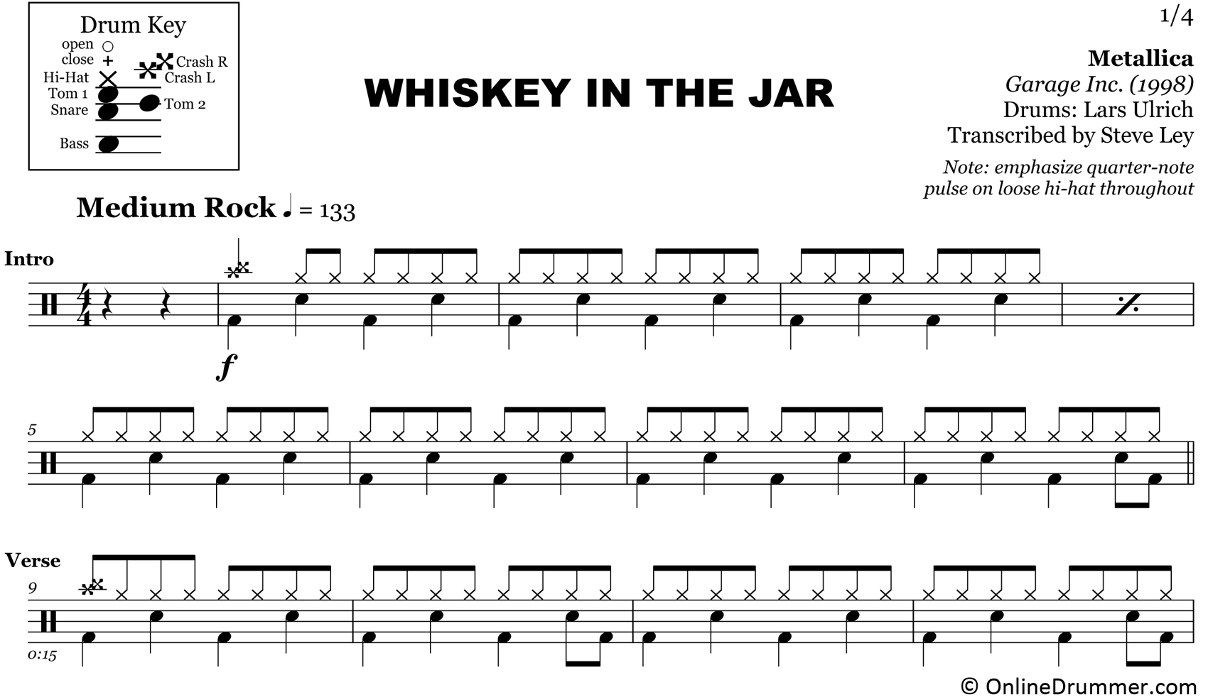 Whiskey in the Jar Metallica Drum Sheet Music