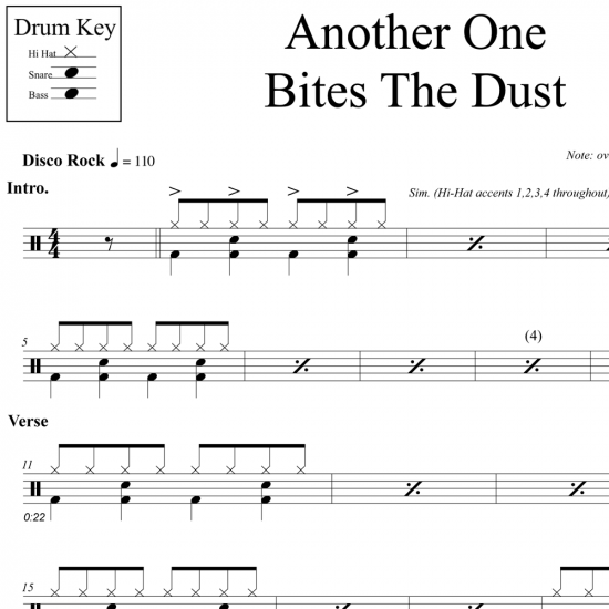 Another One Bites The Dust Queen Drum Sheet Music