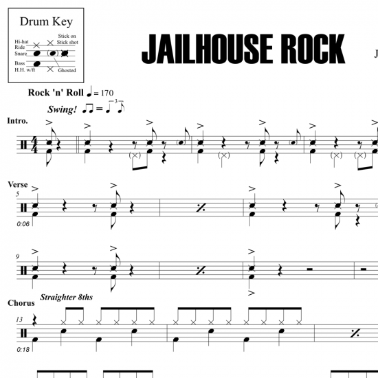 Jailhouse Rock Elvis Presley Drum Sheet Music Onlinedrummer Com