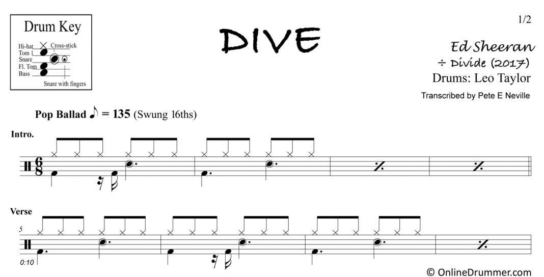 Dive Ed Sheeran Drum Sheet Music OnlineDrummer dive-ed-sheeran-drum-sheet-music-onlinedrummer