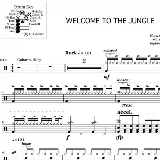 Welcome To The Jungle Guns N Roses Drum Sheet Music