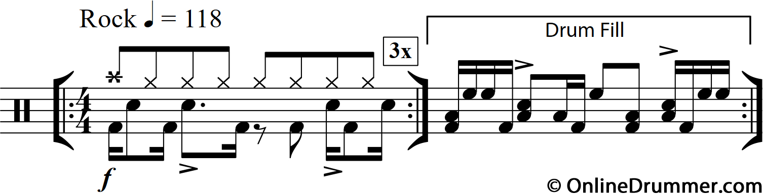 Moving Hands - Simple Drum Fill Technique Moving Hands - Simple Drum Fill Technique