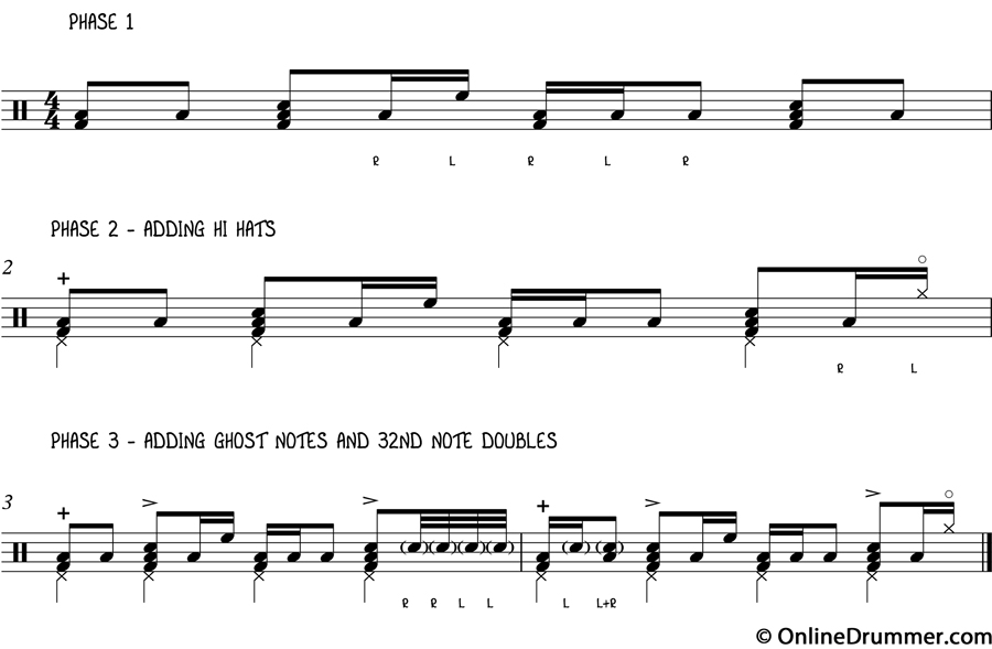 Cool Drum Beat On The Toms Beginners to Intermediate
