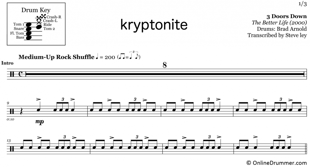 Kryptonite 3 Doors Down Drum Sheet Music