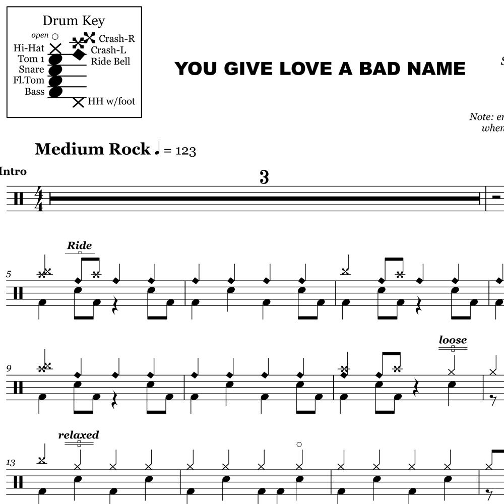 You Give Love A Bad Name Bon Jovi Drum Sheet Music Onlinedrummer Com