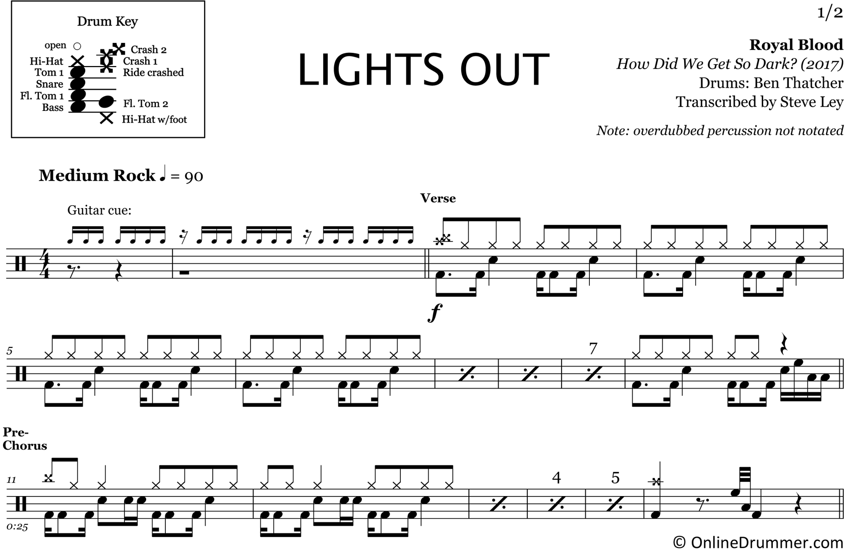 royal blood lights out emphysema