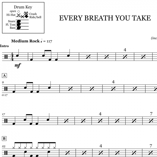 Every Breath You Take The Police Drum Sheet Music Onlinedrummer Com