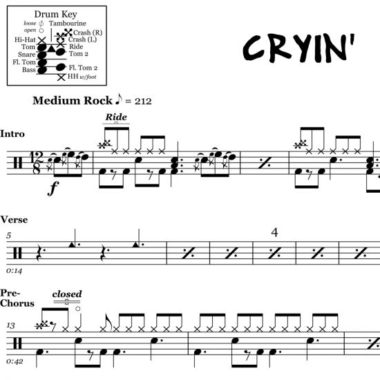 Cryin' Aerosmith Drum Sheet Music