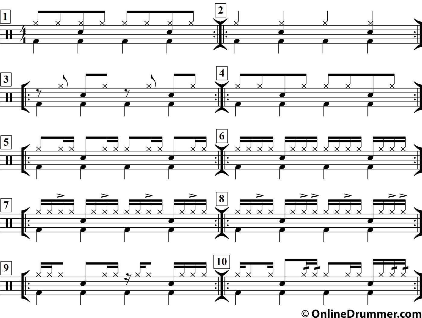 Drum notation for the "Way of the Hi-Hat" drum lesson.