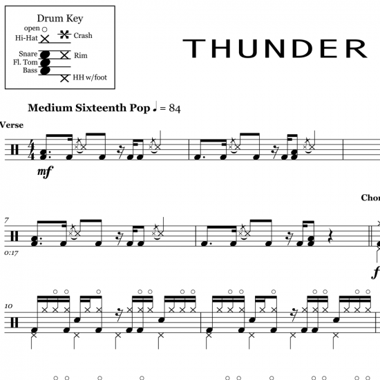 Believer Imagine Dragons Drum Sheet Music Onlinedrummer Com