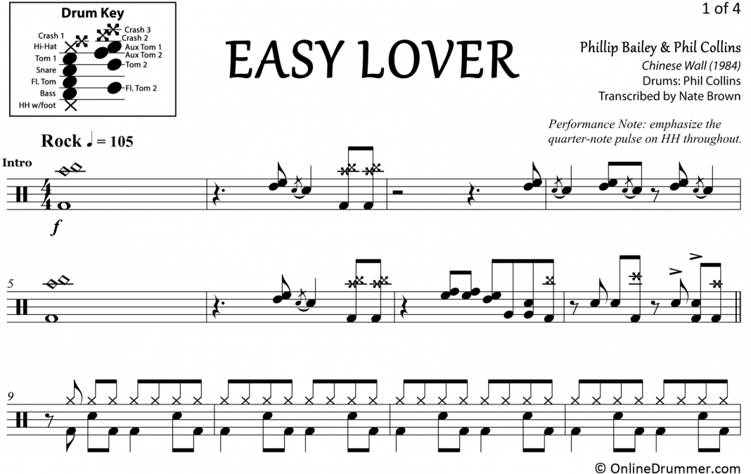 Easy Lover Phillip Bailey & Phil Collins Drum Sheet Music