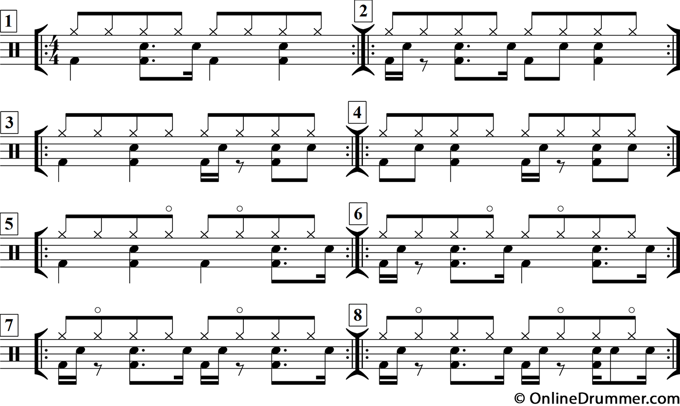 Drum Beat Notation