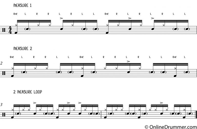 Advanced Drum n Bass Style Groove