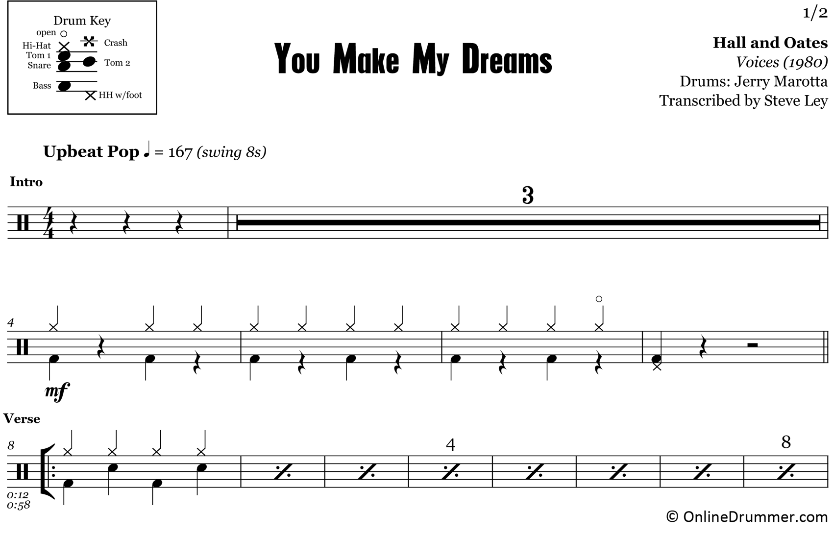 You Make My Dreams Hall and Oates Drum Sheet Music