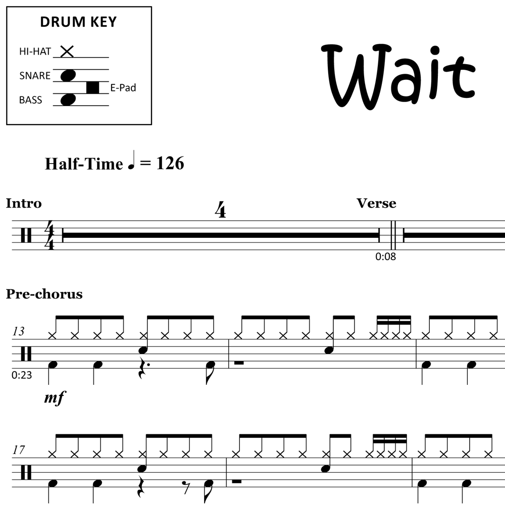 Wait Maroon 5 Drum Sheet Music