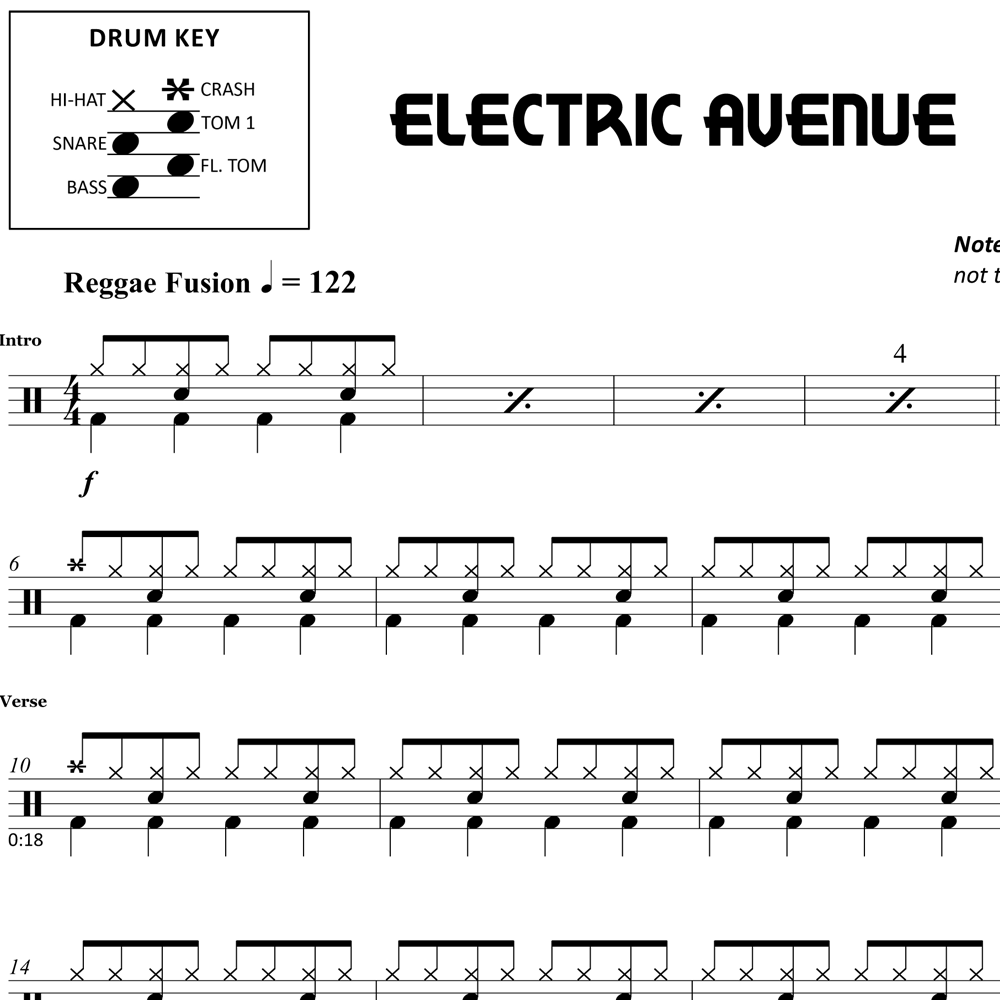 Electric Avenue Eddy Grant Drum Sheet Music