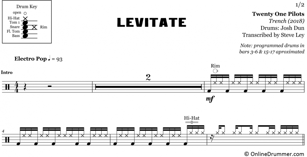 Levitate Twenty One Pilots Drum Sheet Music