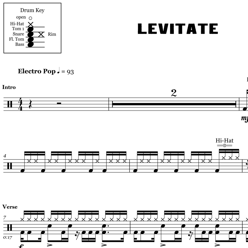 Levitate Bass Tab Twenty One Pilots
