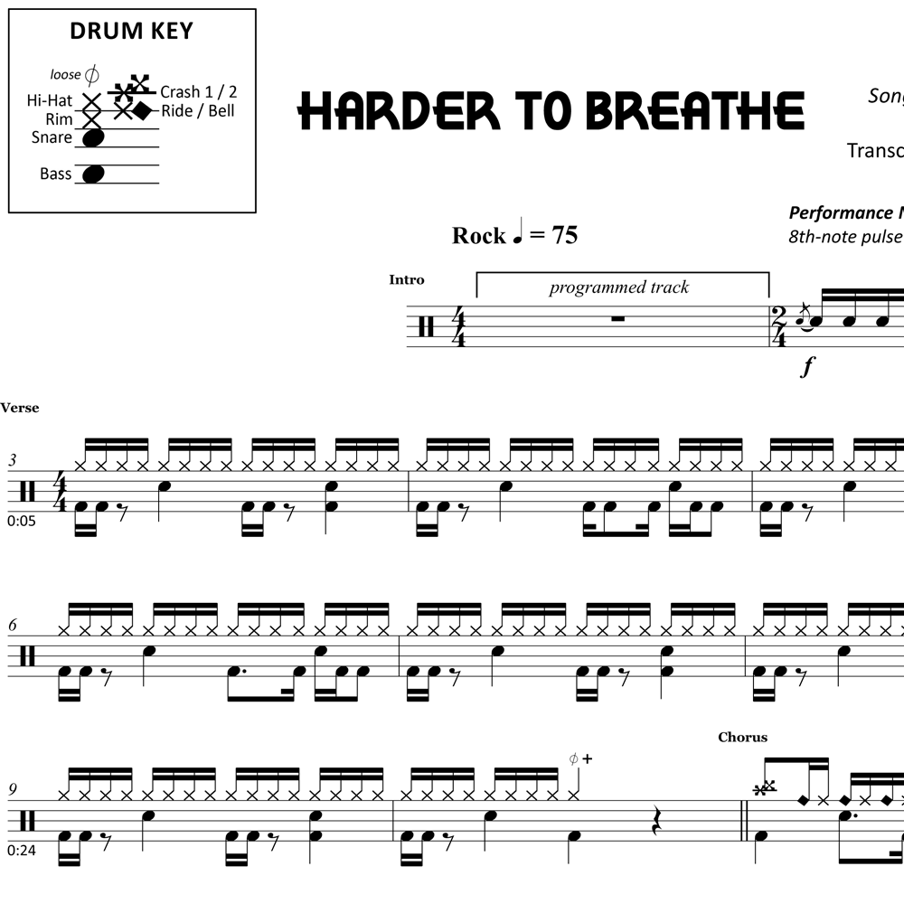 Payton moormeier hard to breathe. Maroon 5 ноты. Harder to breathe maroon 5. Hard to breathe payton перевод. пейтон hard to breathe.