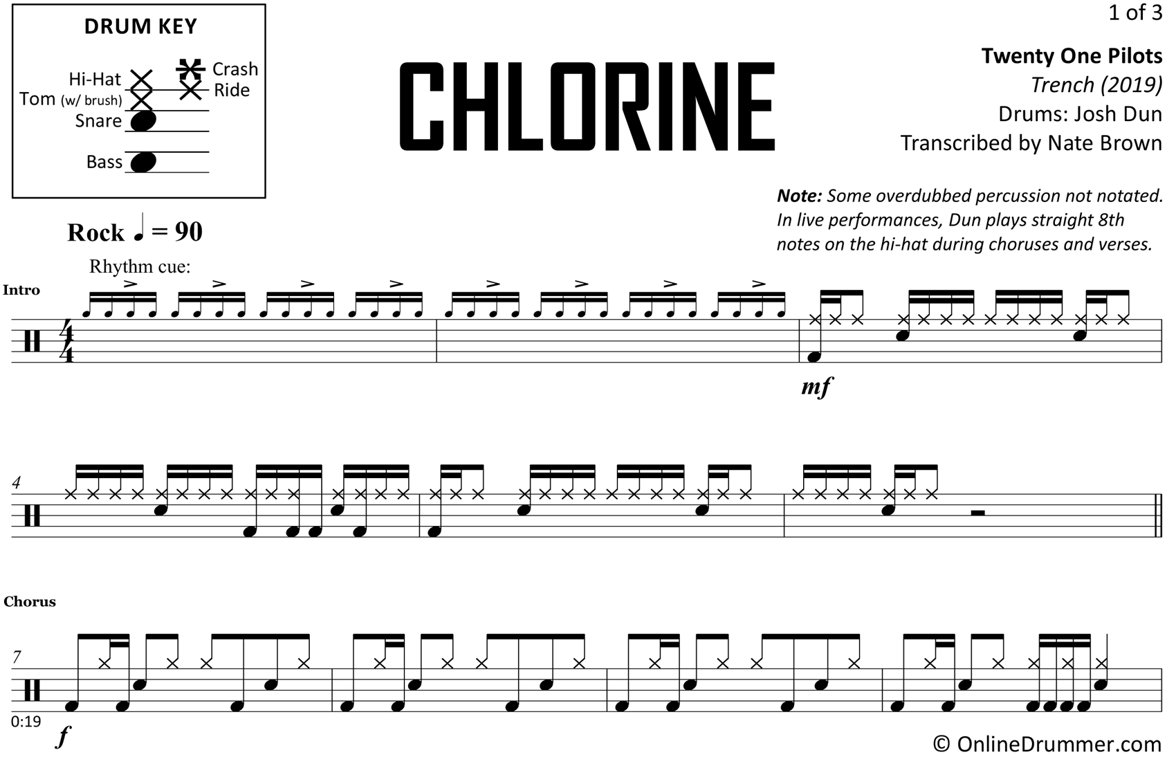 Chlorine Twenty One Pilots Drum Sheet Music