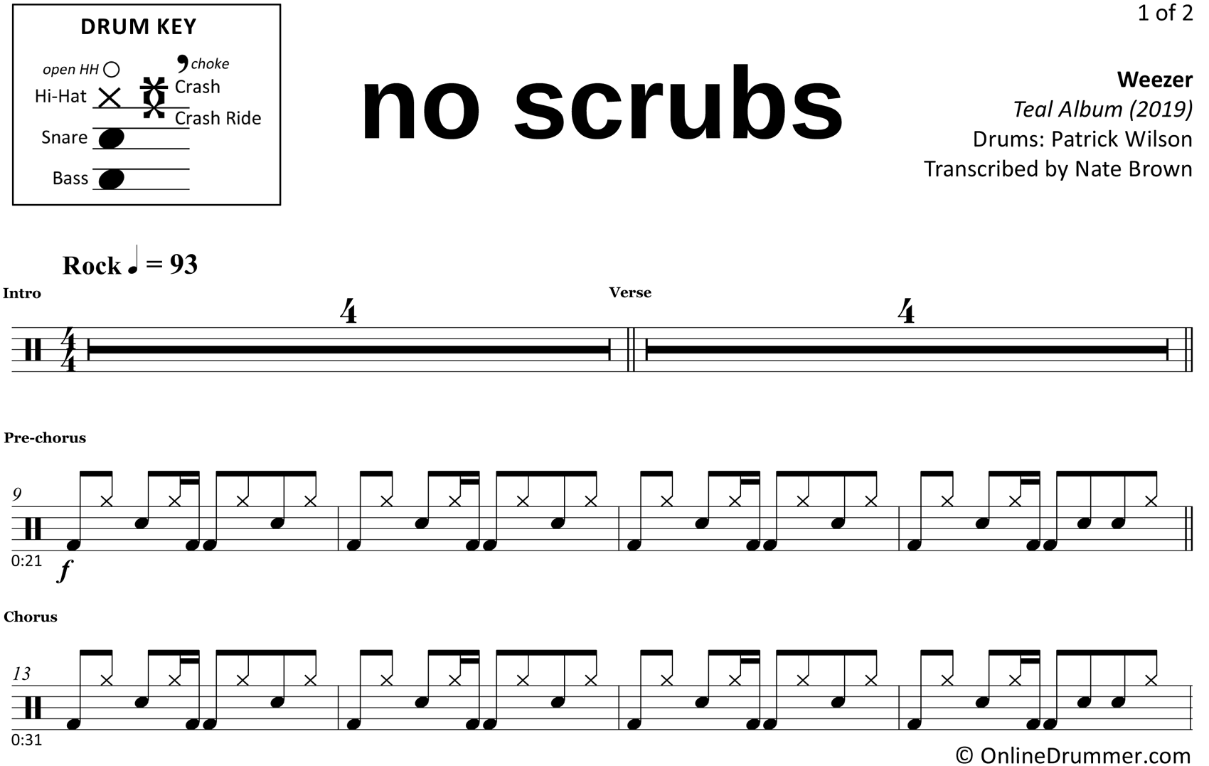No Scrubs Weezer Drum Sheet Music