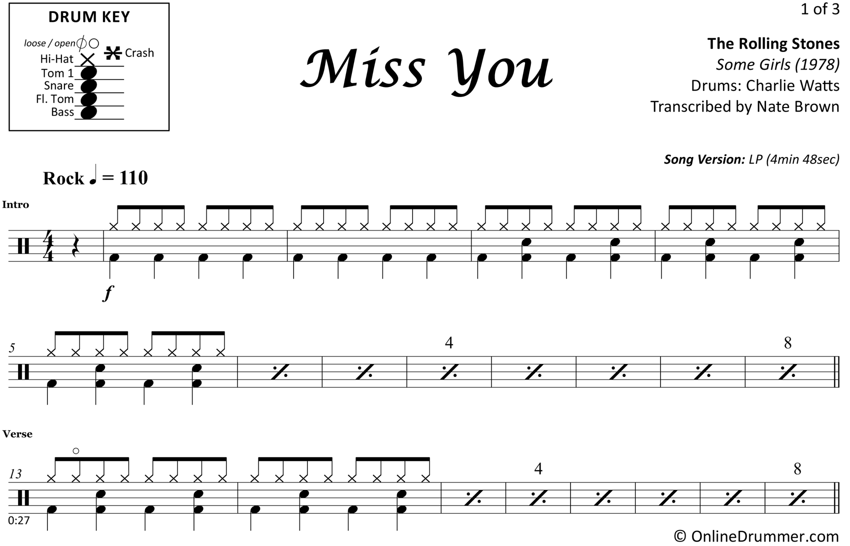 Miss You The Rolling Stones Drum Sheet Music