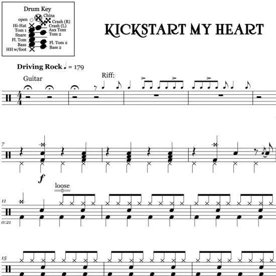 Kickstart My Heart Motley Crue Drum Sheet Music