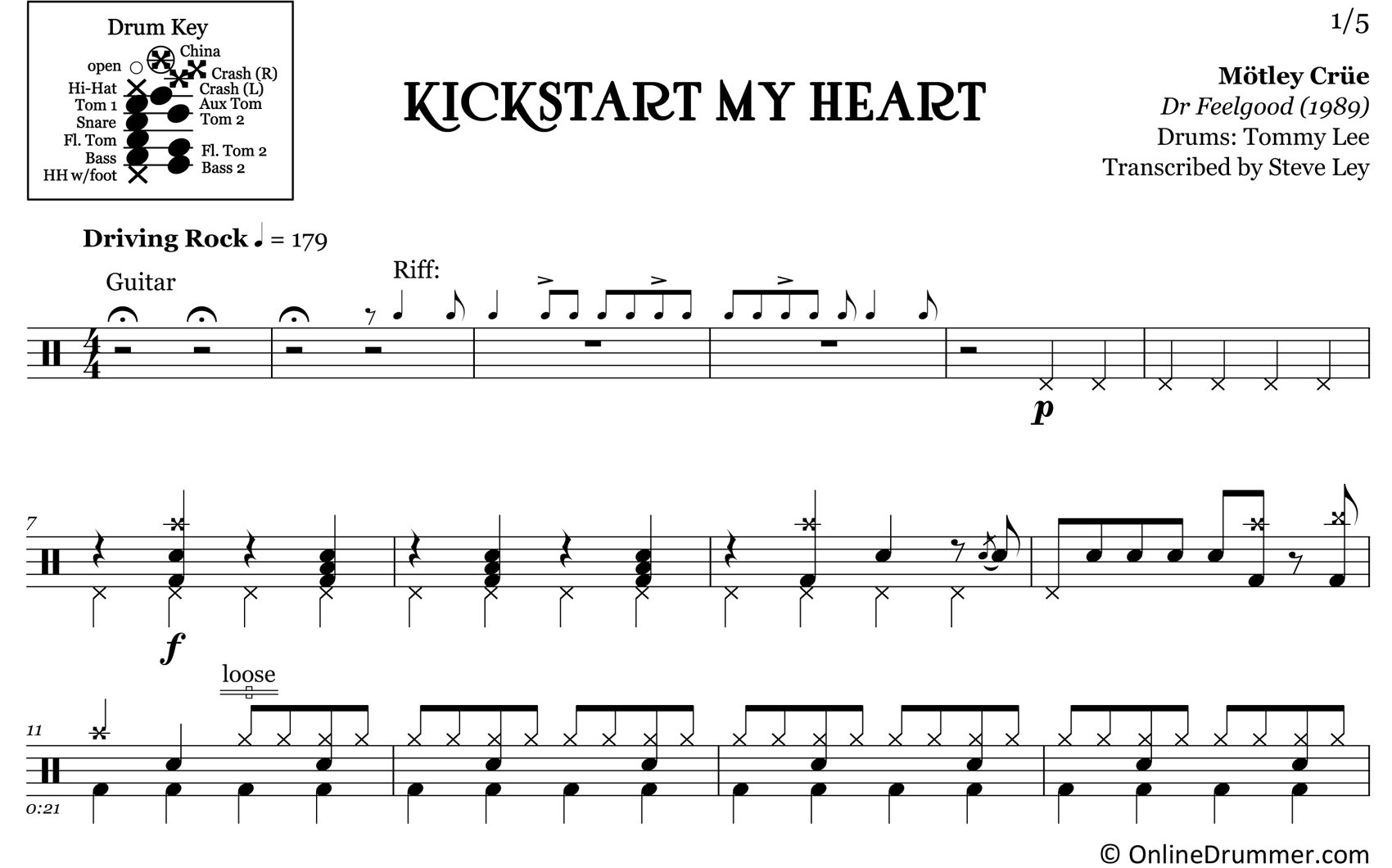 Kickstart My Heart Motley Crue Drum Sheet Music